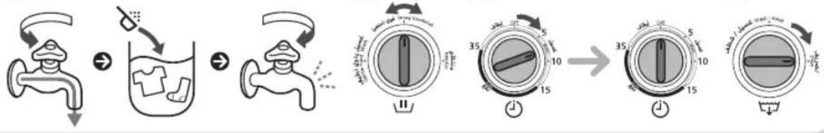 PANASONIC NA-W14XG1 - WashingProcess - 2