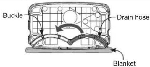 Buckle Drain hose Blanket