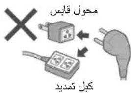 م Folق قابس كيل تمید