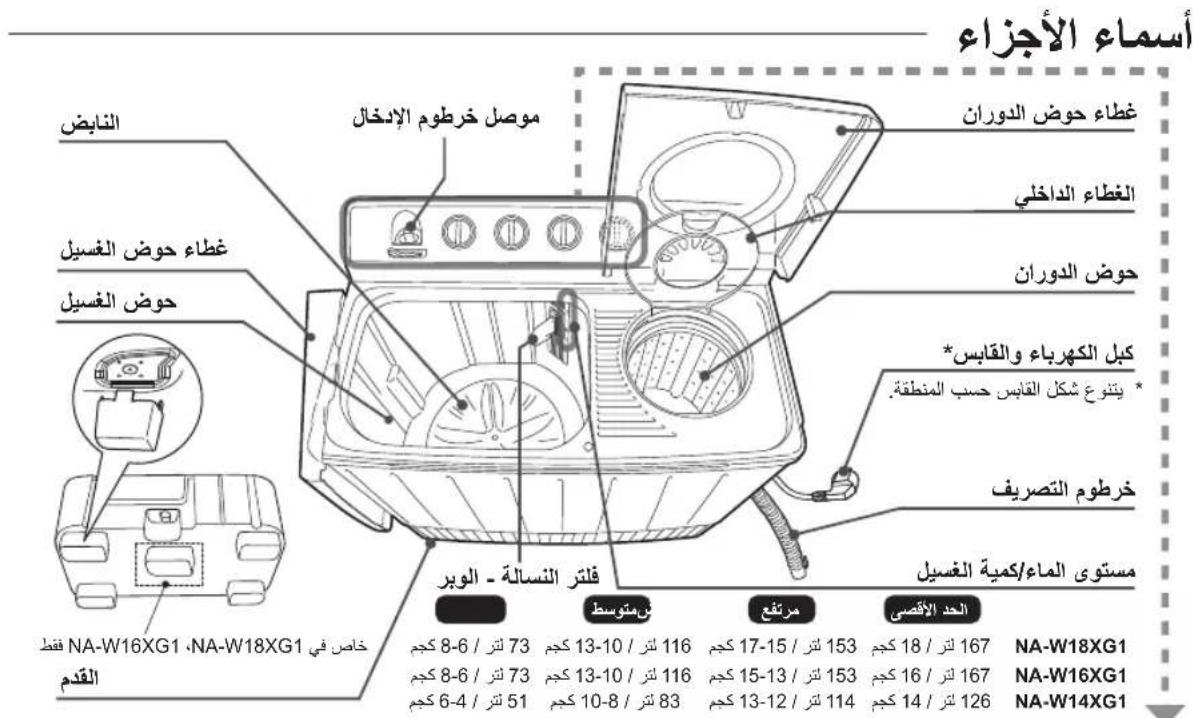أسماء الأجزاء النابض موصل خرطوم الإدخال غطاء حوض الدوران الغطاء الداخلي حوض الدوران غطاء حوض الغسيل حوض الغسيل كبل الكهرباء وال Ratings * يتnerg شكل القابس حسب المنظقة خرطوم التصريف مستوى الماء/كمية الغسيل فلتر النسالة - الoubير من تمتوسط مرتفع الحد الأقصى NASDAQ : NA-W18XG1 NASDAQ : NA-W16XG1 NASDAQ : NA-W14XG1 NASDAQ : 73 / 8-6 / 73 NASDAQ : 8-6 / 73 NASDAQ : 6-4 / 51 NASDAQ : 13-10 / 116 NASDAQ : 10-8 / 83 NASDAQ : 17-15 / 153 NASDAQ : 15-13 / 153 NASDAQ : 13-12 / 114 NASDAQ : 14 / 126 NASDAQ : 167 NASDAQ : 18 / 167 NASDAQ : 153 NASDAQ : 13-12 NASDAQ : 83 NASDAQ : 51 NASDAQ : 83 NASDAQ : 8-6 / 73 NASDAQ : 8-6 / 73 NASDAQ : 6-4 / 51 NASDAQ : 8-6 / 73 NASDAQ : 8-6 / 73 NASDAQ : 8-6 / 73 NASDAQ : 8-6 / 73 NASDAQ : 8-6 / 73 NASDAQ : 8-6 / 73 NASDAQ : 8-6 / 73 NASDAQ : 8-6 / 73 NASDAQ : 8-6 / 73 NASDAQ : 8-6 / 73