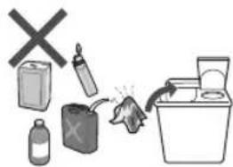 Illustration showing various food waste and disposal methods including a kiln, soda can, bottle, and a trash bin with a crossed-out 'X' symbol.