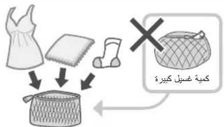 كيمية غسيل كييرze