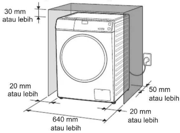 30 mm atau lebih 20 mm atau lebih 640 mm atau lebih 50 mm atau lebih 20 mm atau lebih