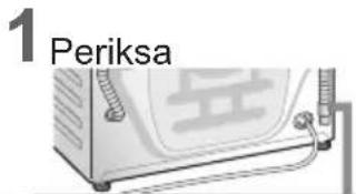 PANASONIC NA-S96FC1 - Paparan Ralat - 1