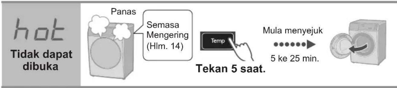 hot Tidak dapat dibuka Panas Semasa Mengering (Hlm. 14) Temp Tekan 5 saat. Mula menyejuk 5 ke 25 min.