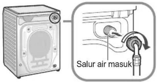 Salur air masuk