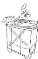 PANASONIC NA-W1200N - Using hot water for washing - 1