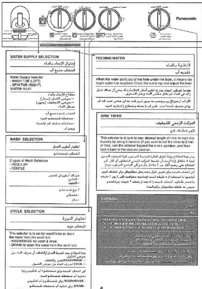 WATER SUPPLY SELECTION - إختبار الإصداي بالمهاء - انتخاب منبع أي Water Supply Selector - WASH TUB (LEFT) - SPIN TUB (RIGHT) - WATER INLET من邯اح الإصداي بالمهاء - حويض القShell (سasser) - حويض التفيف (ي견ن) - سرVEL الماء - انتخاب كننده ميع أن - محمته شستنوب واجها - محمته خلک کز راستنا - وروه أي FEEDING WATER اللغةية بالمهاء تغذيه أب When the water spills cut of the hole under the labe, it means too much water has supplied. Close the water tap and adjust the level عندما सكب الامهاح فارح أنسف الحلامة، راك بماني أن نمک تدق واني في الماء، تم يвлاق مخترد الماء، وعَلّل السادوي الكراب أر سواعر ير مروجع بِه بير وىر ير رب ده بِر ابر هستت انتس که أن وانى مصUF شده است طير بِأ راسته و سطعح را قناعي مكنید SPIN TIMER المؤقت Zamيلى للتقيف تَأَمْرْشُكُكَ كَنْ 2 types of Wash Selection - REGULAR - GENTLE مناك اسليوان للعمل - علَّدًا - الْمُّلْطَ أَنْع شستنوب - معماني - جَمَام This selector is to turn to your desired length of time for spin-dry laundry by using 8 minutes (if you want to set the timer to 2 min or less, turn the selector beyond the 4-min. position, and then turn it back to the desired position. بِار هدا الامهاح وجئنا أُمْرْقِ الْمُّلْطَةٍ الْمُّلْطَةٍ الْمُّلْطَةٍ الْمُّلْطَةٍ الْمُّلْطَةٍ الْمُّلْطَةٍ الْمُّلْطَةٍ الْمُّلْطَةٍ الْمُّلْطَةٍ الْمِّلْطَةٍ الْمُّلْطَةٍ الْمُّلْطَةٍ الْمُّلْطَةٍ الْمُّلْطَةٍ الْمُّلْطَةٍ الْمُّلْطَةٍ الْمُّلْطَةٍ الْمُّلْدَةٍ الْمُّلْدَةٍ الْمُّلْدَةٍ الْمُّلْدَةٍ الْمُّلْدَةٍ الْمُّلْدَةٍ الْمُّلْدَةٍ الْمُّلْدَةٍ الْمُّلْدَةف أي لاتخاب كننده يراي لعبي يشول معت ركال مصطيل linked براي خشک کریون ئباهاً با استفاده اوره ئيپه لست إجئابه شعاباه لفر ارب وا بِدوي ه يا كتstd کمادید انتخاب كننده واتا بvdد ار نفظه ۴ ئيپه جرخاده و سپسین به قطعه مطوتیونان برکویواساً WARNING Be careful of the water spills out onto the control panel. Do not place any wet clothes and the control panel. Do not be any chemical treatment to we the machine. البناز شرط ورناز مزه ورناز مزه ورناز مزه ورناز مزه ورناز مزه ورناز مزه ورناز مزه ورناز مزه ورناز مزه ورناز مزه ورناز مزه ورناز مزه ورناز مزه ورناز مزه ورناز مزه وрناز مزه ورناز مزه ورناز مزه ورناز مزه ورناز مزه ورناز مزه ورناز مزه ورناز مزه ورناز مزه ورناز مزه ورناز مزه ورناز مزه ورناز مزه ورناز مزه ورناź Is the selector is to set for wash'rinse or drain the water from the wash tub. - WashingRINSE for wash & rinse. - DRAIN for drain the water from the wash tub. mistا المتحاج Cross-pieck (المل/المل) أسرف الماء من حويض المئيلى WASHRINSE - ال顺利ف الماء من حويض المئيلى DRAIN. ابر انتخاب كننده يراي شستنوبو أب كنامید ويا تحابه أي محمته شستنوبو است ابر انتخاب كننده يراي شستنوبو أب كنامید ويا DRAIN -