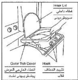 Inner Lid غطاء دابصلى مسرويض رودانى ① Guitar Tub Cover Hook الغطاء Departي يكويض براضلى بودانى نشىت الثبيت الخفاف قالاب