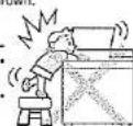 PANASONIC NA-W1200N - MEMO - 2