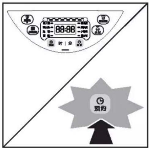 88:88 时 | 分 预约