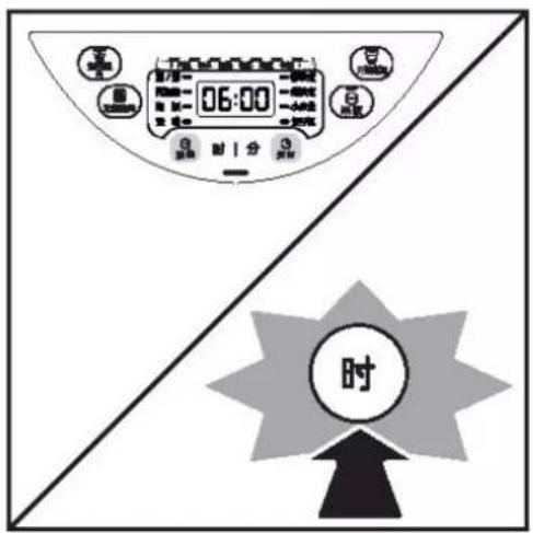 06:00 时1分 3分 时
