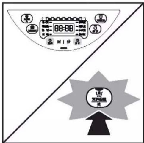 88:88 时1分 关闭/关闭按钮