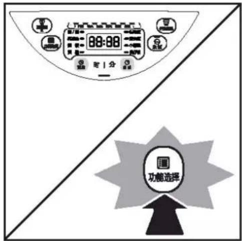 88:88 分 功能选择