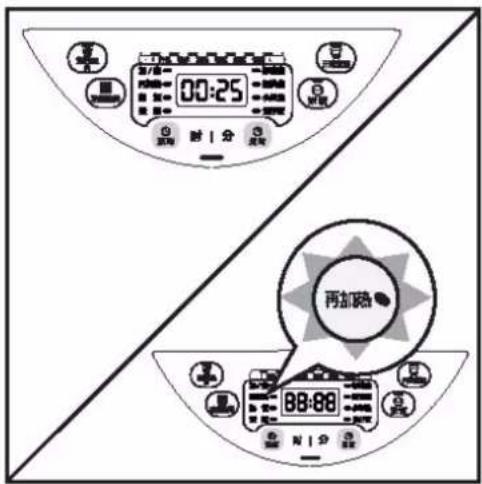 00:25 时1分 再加热 88:88