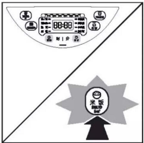 88:88 时 | 会 米饭