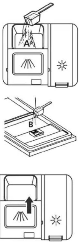 Diagram illustrating three steps of a device operation: pouring powder into a chamber, adding a pin to a component, and finally adding light rays to a device.