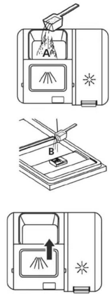 Diagram illustrating three steps of a device operation: pouring powder into a chamber, adding a component to a box, and finally adding light rays to a final container.