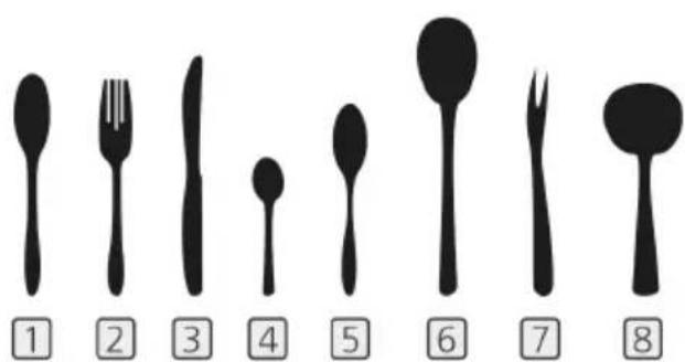 ① ② ③ ④ ⑤ ⑥ ⑦ ⑧