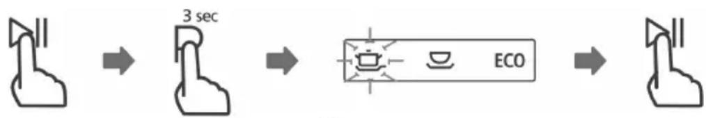 Scandomestic DWB1442WC - Changing the program mid-cycle - 1