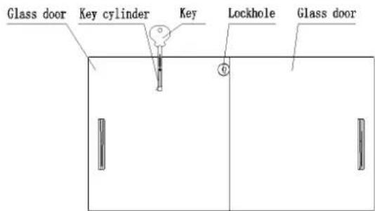 Glass door Key cylinder Key Lockhole Glass door