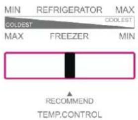 MIN REFRIGERATOR MAX COLOST MAX FREEZER MIN RECOMMEND TEMP.CONTROL