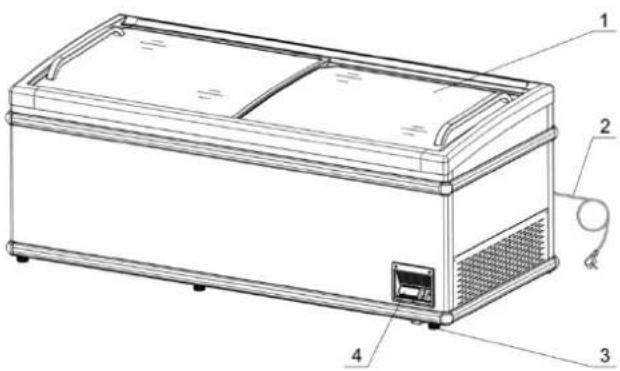 Technical diagram of a refrigerated appliance with numbered parts labeled 1 to 4
