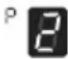 Scandomestic DWB1444WD - USING YOUR DISHWASHER Control Panel - 10
