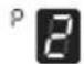 Scandomestic DWF1444WD - USING YOUR DISHWASHER Control Panel - 11