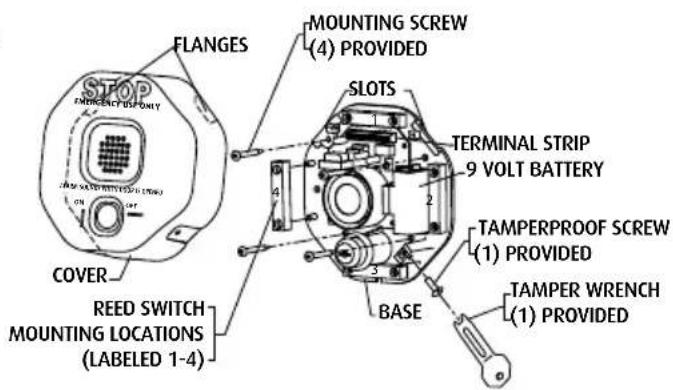 STOP FLANGES MOUNTING SCREW (4) PROVIDED COVER REED SWITCH MOUNTING LOCATIONS (Labeled 1-4) SLOTS TERMINAL STRIP 9 VOLT BATTERY TAMPERPROOF SCREW (1) PROVIDED TAMPER WRENCH (1) PROVIDED BASE