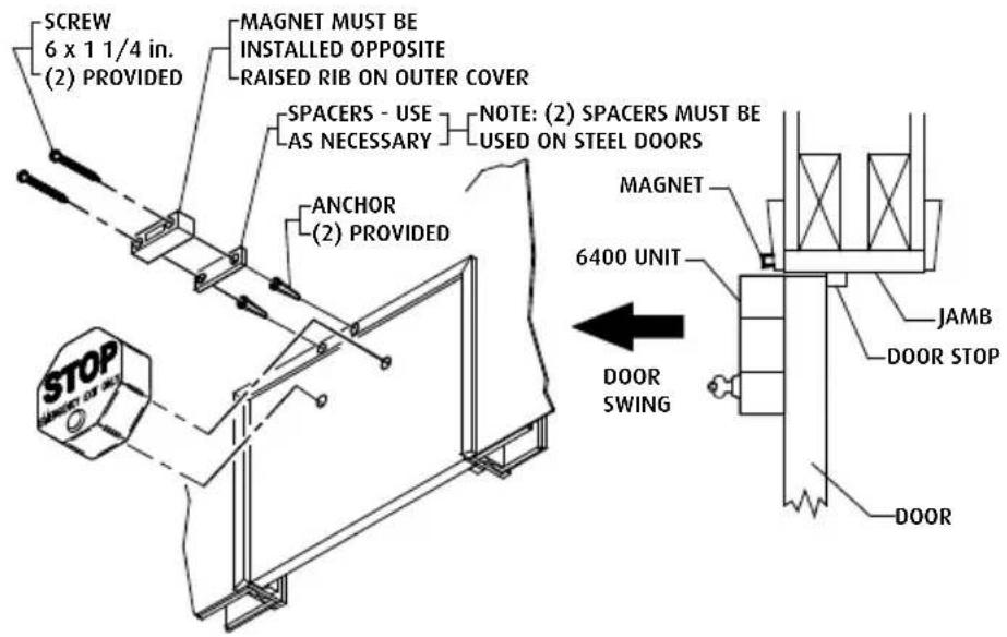 SCREW 6 x 1 1/4 in. (2) PROVIDED MAGNET MUST BE INSTALLED OPPOSITE RAISED RIB ON OUTER COVER SPACERS - USE AS NECESSARY NOTE: (2) SPACERS MUST BE USED ON STEEL DOORS ANCHOR (2) PROVIDED STOP HABBIT OF NO. MAGNET 6400 UNIT JAMB DOOR STOP DOOR DOOR SWING
