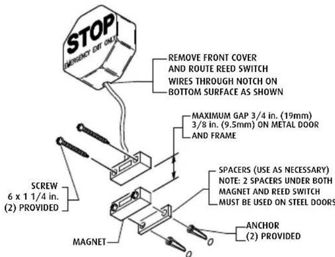 STOP Emergency Exit Only REMOVE FRONT COVER AND ROUTE REED SWITCH WIRES THROUGH NOTCH ON BOTTOM SURFACE AS SHOWN MAXIMUM GAP 3/4 in. (19mm) 3/8 in. (9.5mm) ON METAL DOOR AND FRAME SPACERS (USE AS NECESSARY) NOTE: 2 SPACERS UNDER BOTH MAGNET AND REED SWITCH MUST BE USED ON STEEL DOORS ANCHOR (2) PROVIDED SCREW 6 x 1 1/4 in. (2) PROVIDED MAGNET