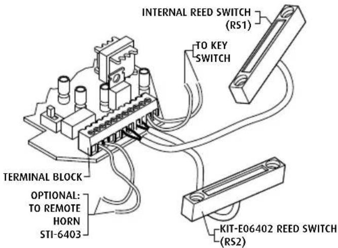 INTERNAL REED SWITCH (RS1) TO KEY SWITCH TERMINAL BLOCK OPTIONAL: TO REMOTE HORN STI-6403 KIT-E06402 REED SWITCH (RS2)