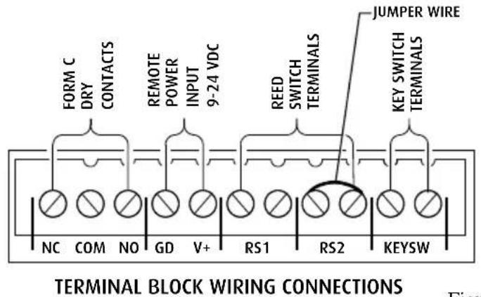 FORM C DRY CONTACTS REMOTE POWER INPUT 9-24 VDC REED SWITCH TERMINALS JUMPER WIRE KEY SWITCH TERMINALS NC COM NO GD V+ RS1 RS2 KEYSW TERMINAL BLOCK WIRING CONNECTIONS