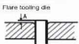 HAIER HSU-13VQA22 - Cutting and Flaring Work of Piping - 1