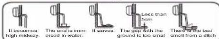 HAIER HSU-13VQA22 - On Drainage - 1