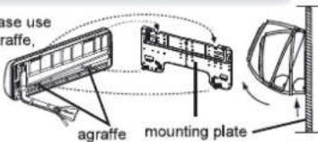 ase use graffe, agraffe mounting plate