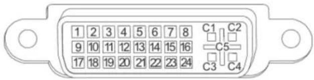 1 2 3 4 5 6 7 8 9 10 11 12 13 14 15 16 17 18 19 20 21 22 23 24 C1 C2 C5 C3 C4