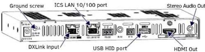 Ground screw ICS LAN 10/100 port Stereo Audio Out DXLink input USB HID port HDMI Out