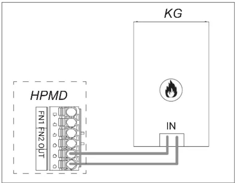 KOSPEL HPM2.C-16 - External Alternative Source - 1
