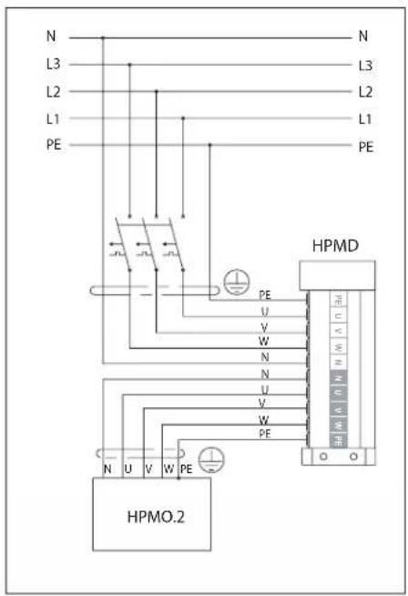 KOSPEL HPM2.C-16 - Electrical Connection - 3