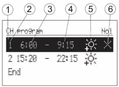 KOSPEL HPM2.C-16 - DAILY SCHEDULE: - 1