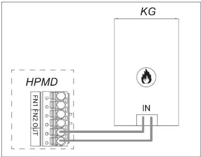 KOSPEL HPM2.C-12 - External Alternative Source - 1
