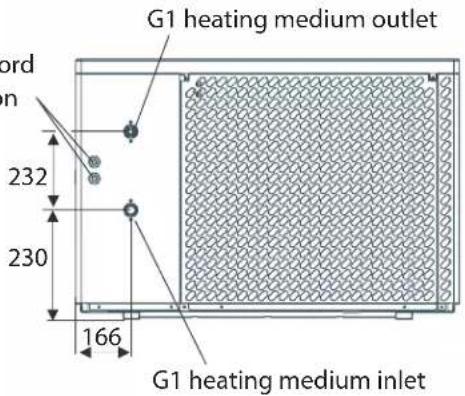 KOSPEL HPM2.C-12 - Outdoor module with one HPMO2-8 fan - 4