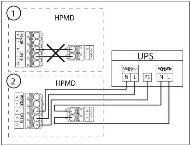 KOSPEL HPM2.C-12 - External UPS Power Source - 1