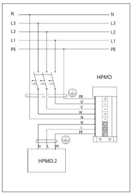 KOSPEL HPM2.C-12 - Electrical Connection - 1