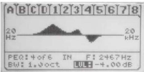 A B C D 1 2 3 4 5 6 7 8 20 Hz 20 kHz PE0:4 of 6 IN F:2467Hz BW:1.0 oct UUL-4.00 dB