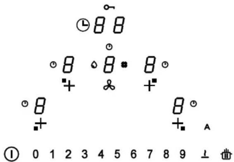 ① 8 8 ○ 8 ○ 8 * 8 ■ + ⚙ +■ ○ 8 + 8 ° + ■ A ① 0 1 2 3 4 5 6 7 8 9 ⊥ 曲