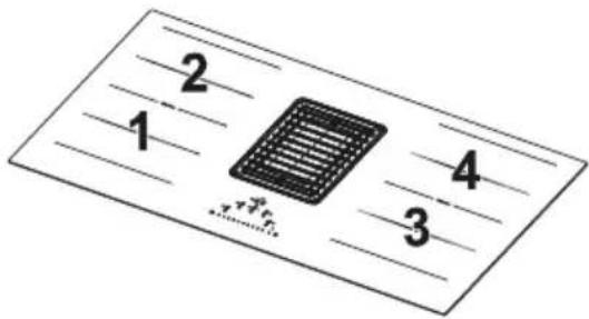 2 1 4 3
