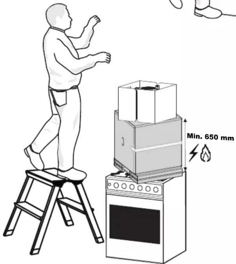 Min. 650 mm